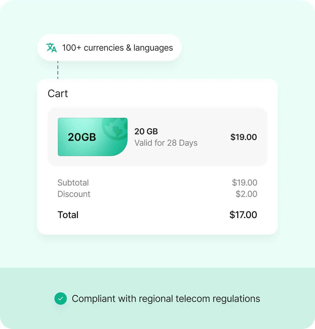 Enterprise-Ready. Globally Scalable