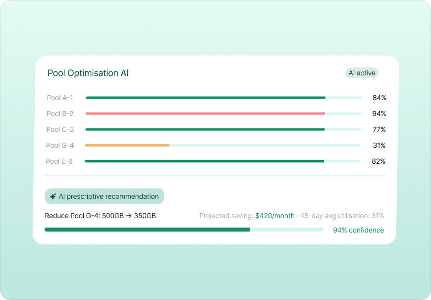 AI that right-sizes your pools.