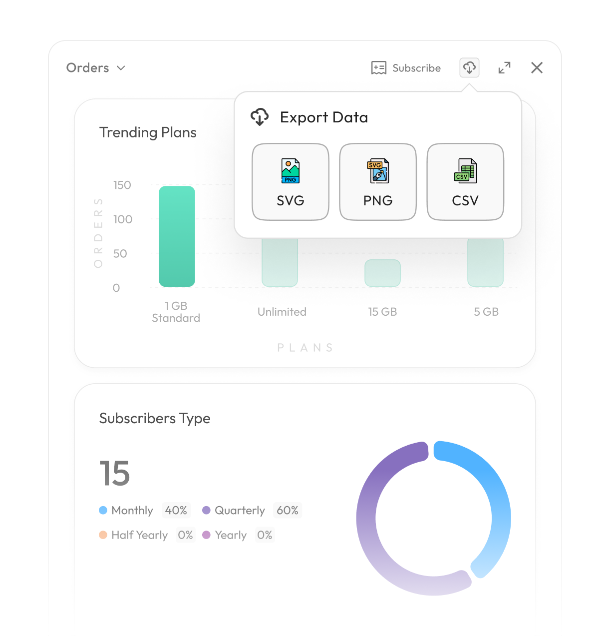 Built-In Analytics & Insights
