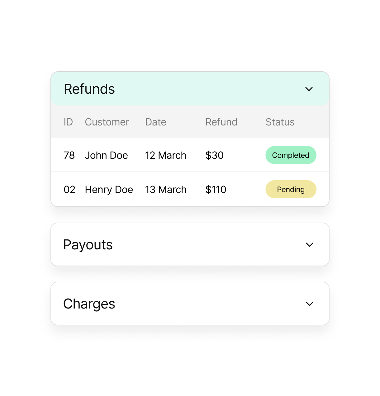 One Platform. All Payment Operations.