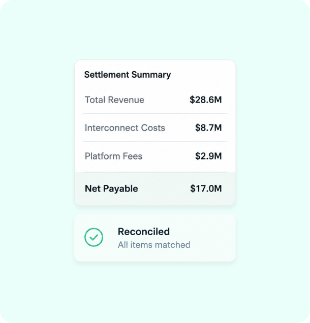 Automated settlement and reconciliation