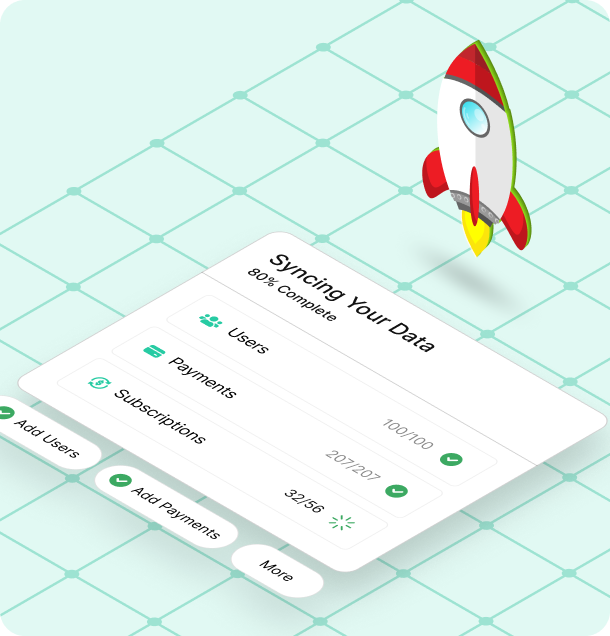 Go to Market in Days, Not Months