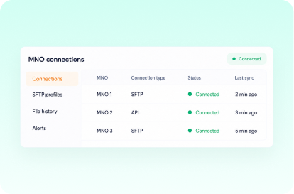 MNO integration