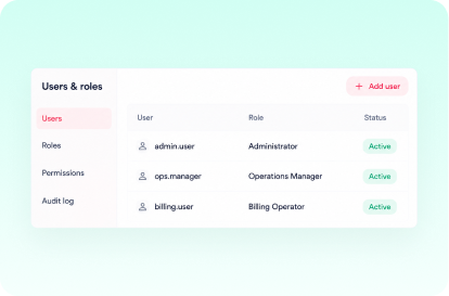 Access and permissions
