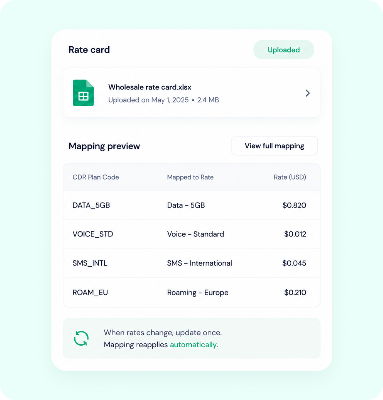 Rate card uploaded