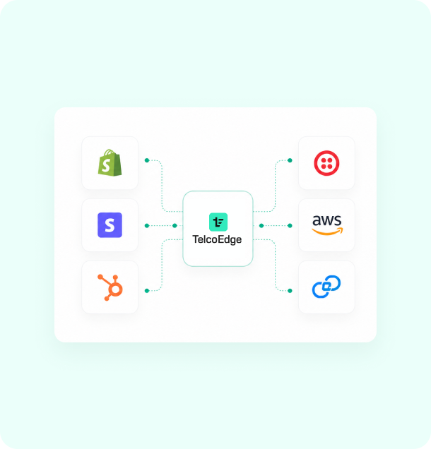 Open to the tools your business actually runs on.