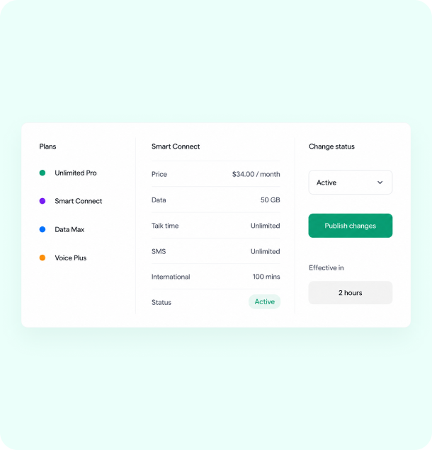 Plan changes live in hours. Not weeks.