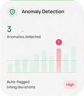 Anomaly Detection dashboard