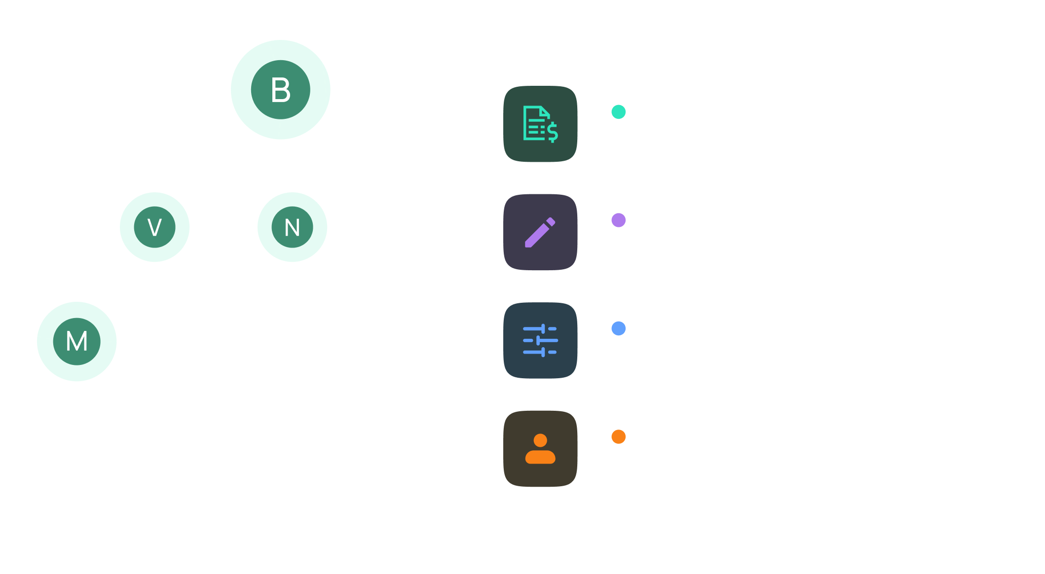 Tenant isolation across billing, branding, configuration and customer data